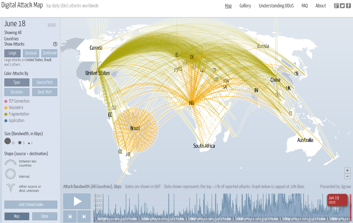 DDOS Digital Attack Map June 18
