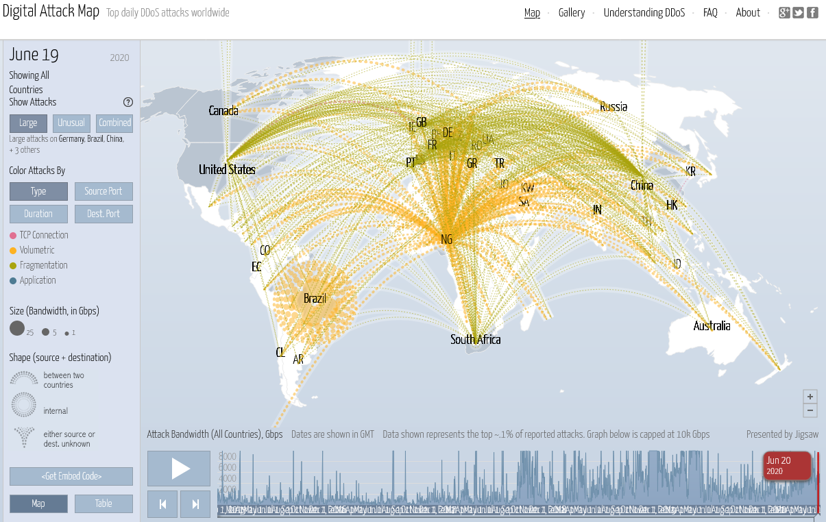 DDOS Digital Attack Map June 19